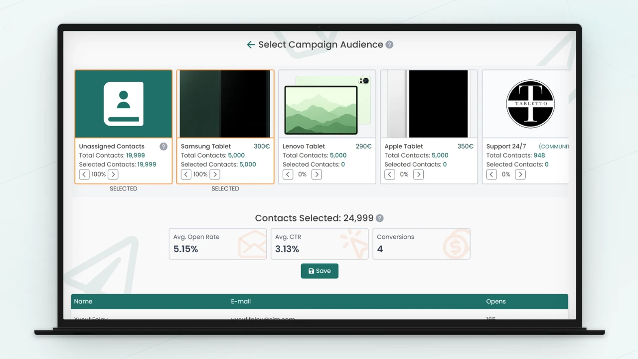 A list of contacts / leads