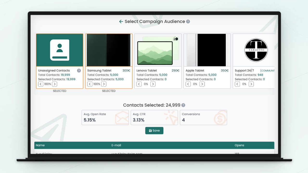 A list of contacts / leads